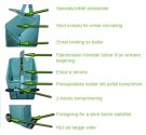 Eco-Nor Manuellpresse thumbnail