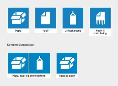 Papp, papir, kartong